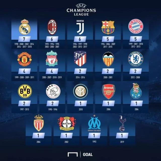 NBA届的AC米兰？四年签下4名35岁以上老将，他们已成NBA养老院