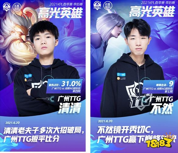是终