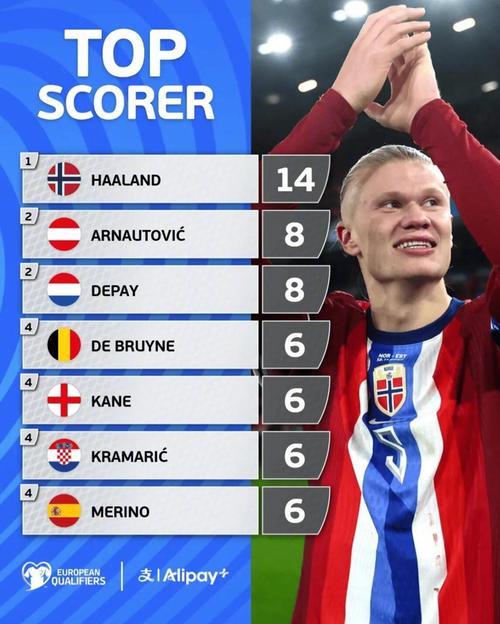 综合体育焦点赛事前瞻分析 强强对话看点集中